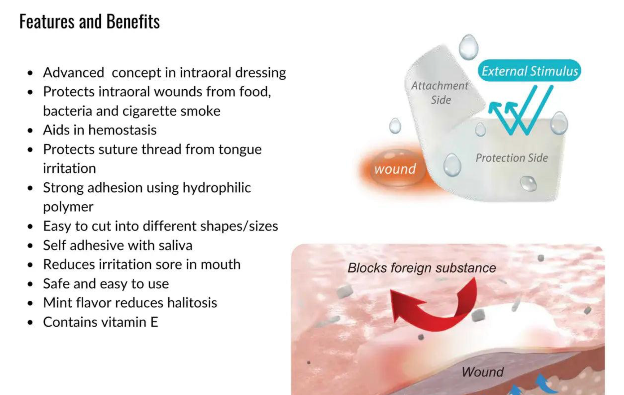 Ora-Aid Intraoral Wound Dressing
