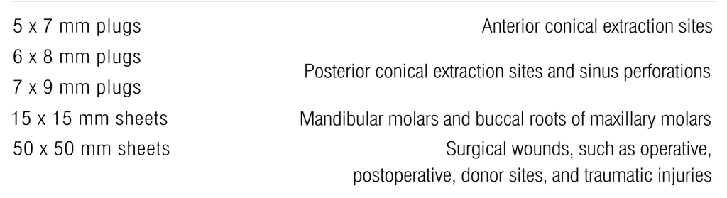 Benacel® Oxidized Regenerative Cellulose Dental Dressing