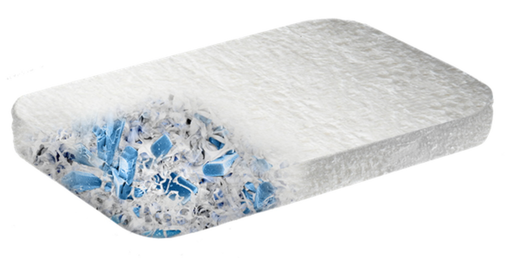 OsteoGen® Strips - Resorbable Mineralized Collagen Bone Graft