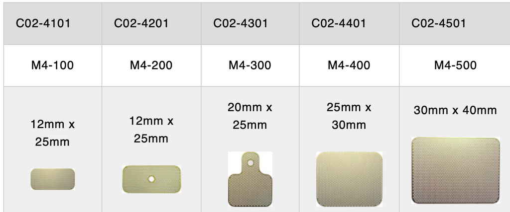 CYTOFLEX® MESH Titanium